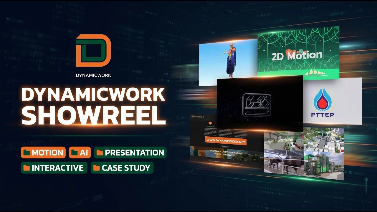 Dynamicwork Showreel 2025 Poster